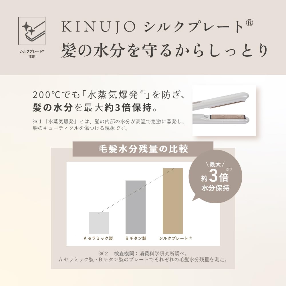 Руководство по сотрудничеству KINUJO Мини-утюжок для волос Silk Hair Отрицательные ионы Подарок [Эксклюзивно в официальном интернет-магазине] deux, Совместимый, Plate®,