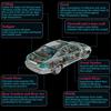 98" X 39" Алюминиевая фольга Огнеупорный Звукоизоляционный Автомобильный Теплозащитный Изолирующий Коврик