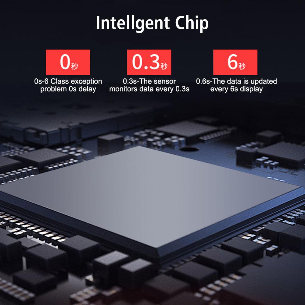 Rotating Holder 0-3.5Bar 4 External Sensors Car Tyre Pressure Monitor Tire Pressure Monitoring System Digital USB Solar TPMS