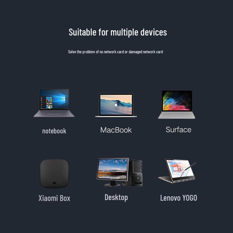 UGREEN USB 2.0 100Mbps Ethernet Adapter (CN version)