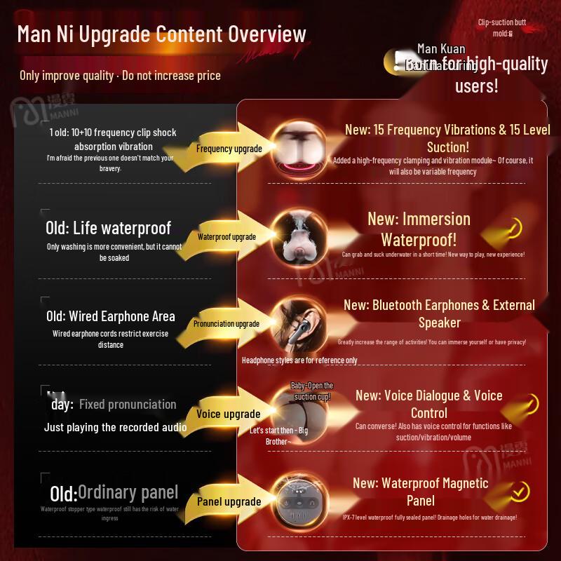 Реалистичный мужской мастурбатор Man'i