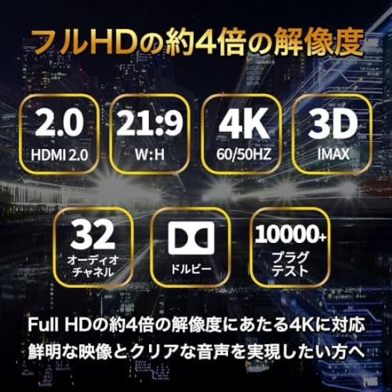 GSPOWER HDMI-кабель GOLD 20 м коммерческий HDR ARC совместимый стандарт высокоскоростной передачи аудио обратный канал PS5 коммутатор Fire TV ПК проектор телевизор золотой