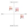 Cezanne Pale Tone Eyeshadow 03 Moon Amethyst 4.3g - 4-Color Eyeshadow for Soft Gradient Shading