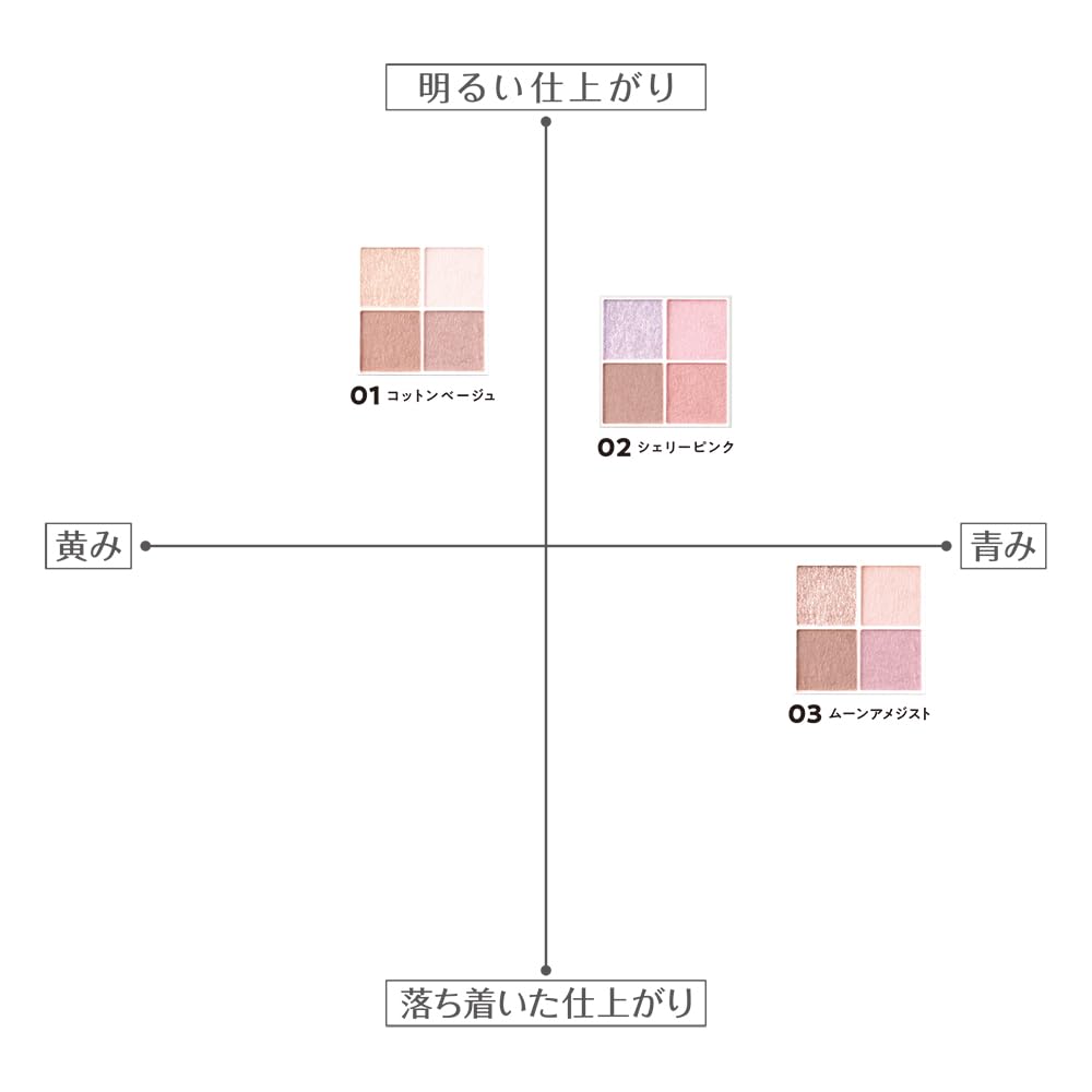 Cezanne Pale Tone Eyeshadow 03 Moon Amethyst 4.3g - 4-Color Eyeshadow for Soft Gradient Shading
