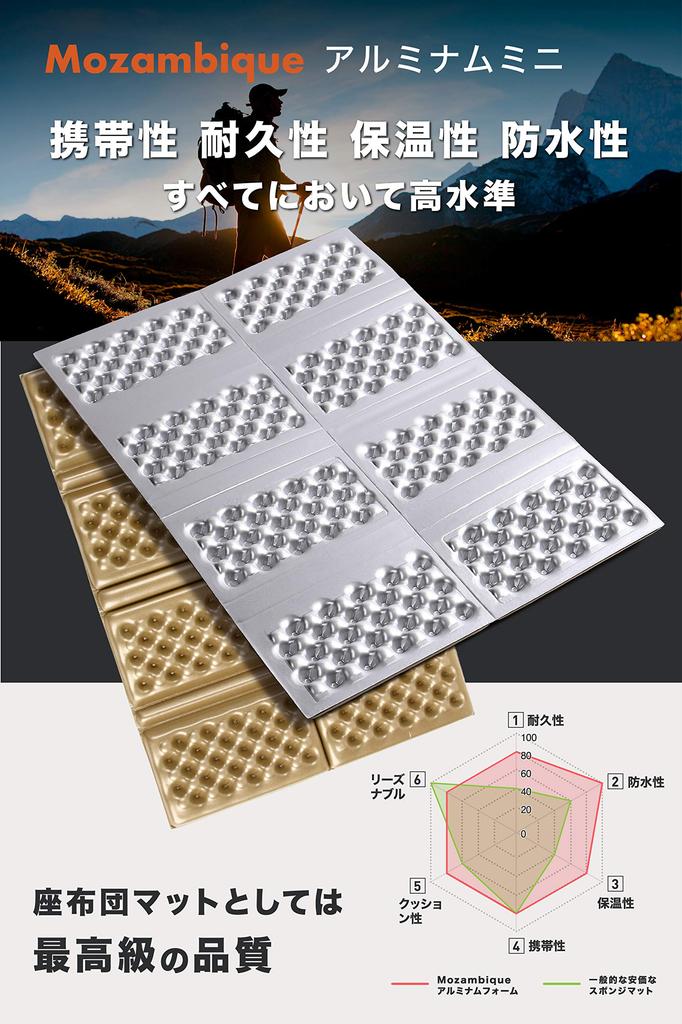 Mozambique Outdoor Mat Climbing Camping Cushion Aluminum Leisure Mat Compact Folding Sheet [Aluminum Processed Cushion Mat]