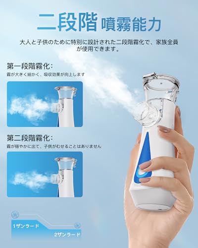 Hygelink Инновационный небулайзер для ингаляций с лекарственными средствами: Зарядка Type-C, Ультразвуковой меш-ингалятор, Мощное распыление, 2 часа работы от аккумулятора, Тихая работа