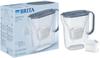 Brita style essential graphite filter jug