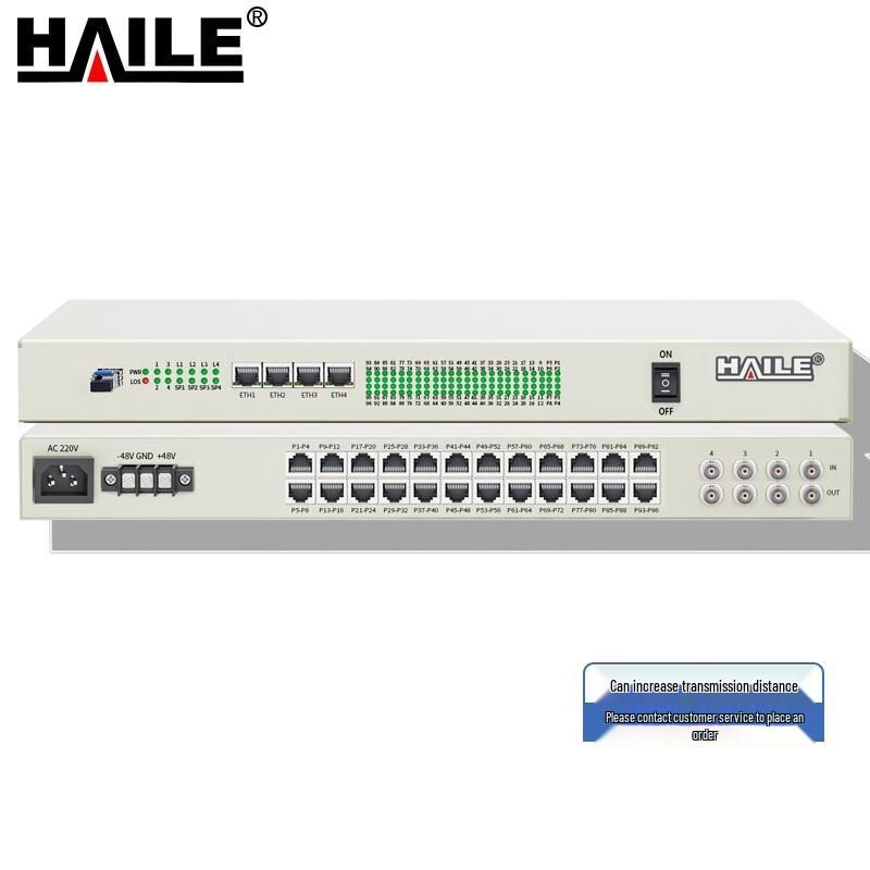 HAILE Multi-Service PCM Optical Transceiver