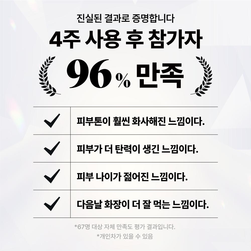 Luxism Spicule Shot 100 Needle Shot Ампульная отбеливающая эссенция, 50 мл, 1 шт.