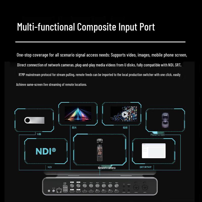 Runpu 6-Channel Embedded Live Broadcast Director System (CN version)