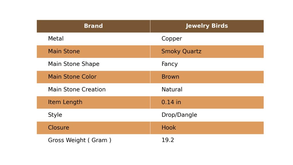 Натуральный дымчатый кварц, позолоченные, модные свисающие серьги, гальванопластика, ювелирные изделия V-115