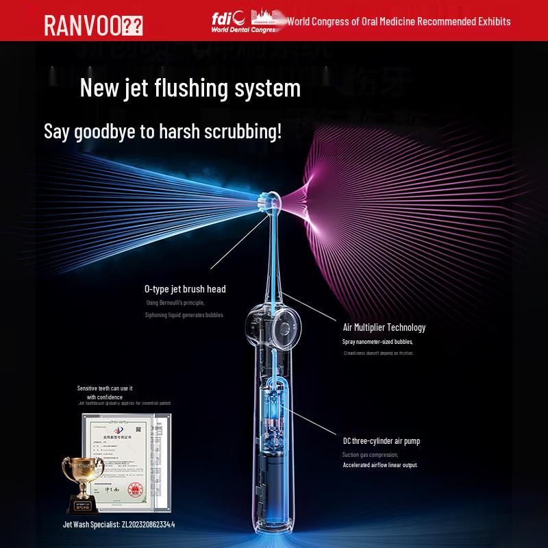 Обновленная электрическая зубная щетка RANVOO PH5