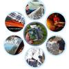 Emergency Thermal Blanket, Aluminum Foil Survival Mat for Outdoor Camping Hiking, Waterproof Windproof  First Aid Rescue Gear