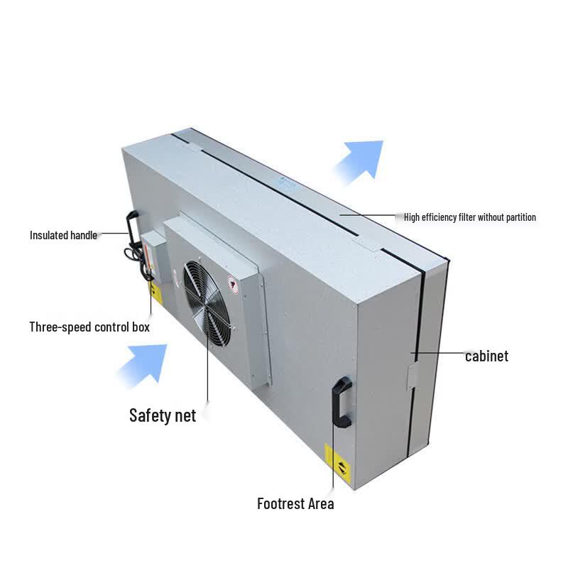 YFGPH Industrial FFU Air Purifier
