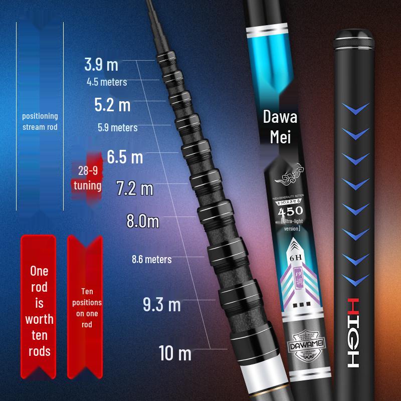 Ultra-light Multi-purpose Stream Fishing Rod (7.2/8/9/10m) - Ultra-hard & Portable.