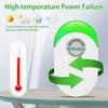 2/4PCS Power Saver Energy Saver Household Electricity Saving Box with US Plug 90V-250V Energy Saving Device for Electricity Home