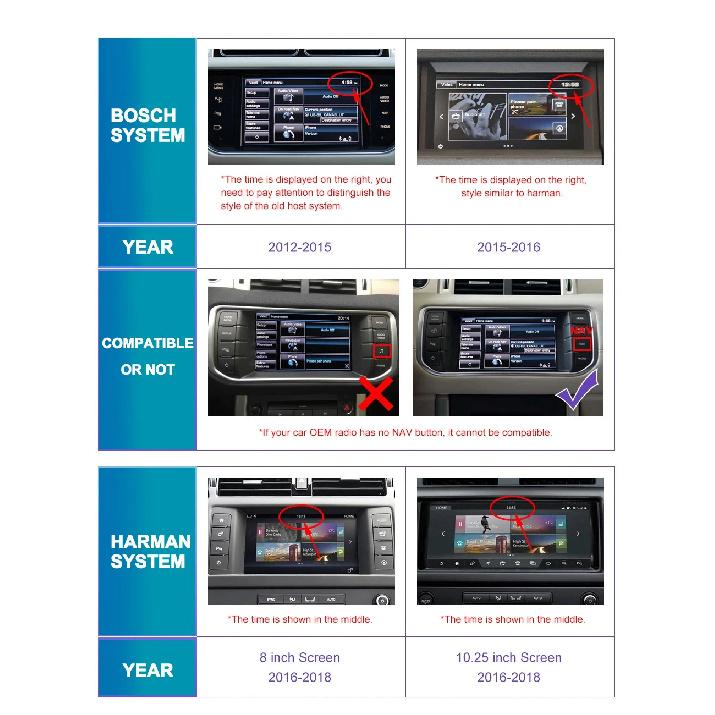 Беспроводной Carplay Android Auto для Land Rover Jaguar Harman Bosch Discovery 4 Aurora Freelander 2 XE XF XJ