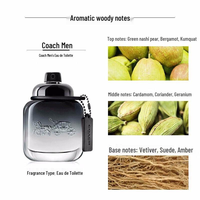 Коллекция туалетной воды Coach New York