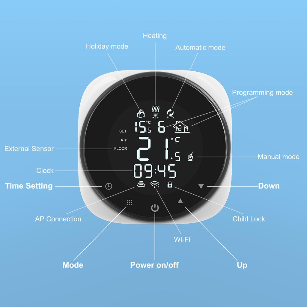 Tuya Wifi Smart Thermostat Цифровой регулятор температуры Управление с помощью приложения ЖК-дисплей Сенсорный экран Неделя