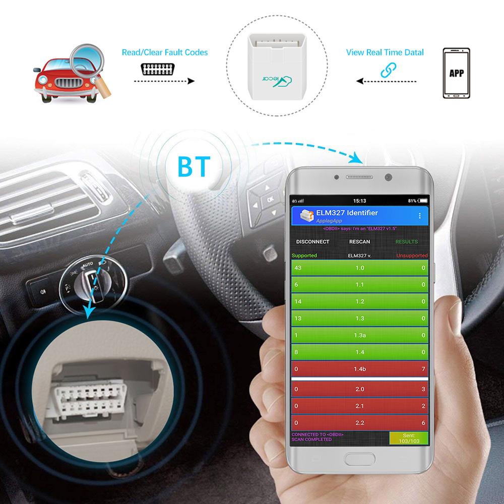 Viecar ELM327 V1.5 Bluetooth 4,0 для Android/IOS OBD 2 OBD2 Автомобильный диагностический сканер ELM 327 V 1 5 PIC18F25K80 ODB2 Автоматический инструмент для считывания кодов