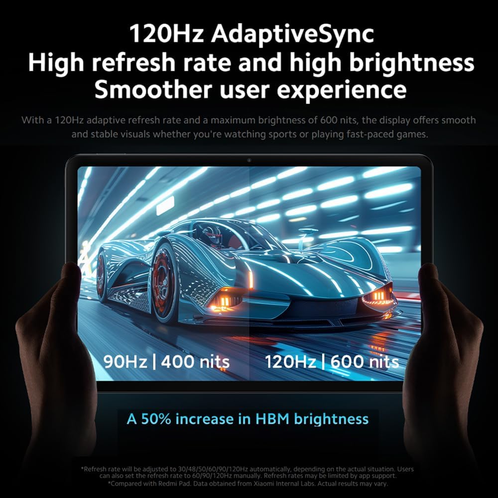 Xiaomi Планшет Redmi Pad Pro