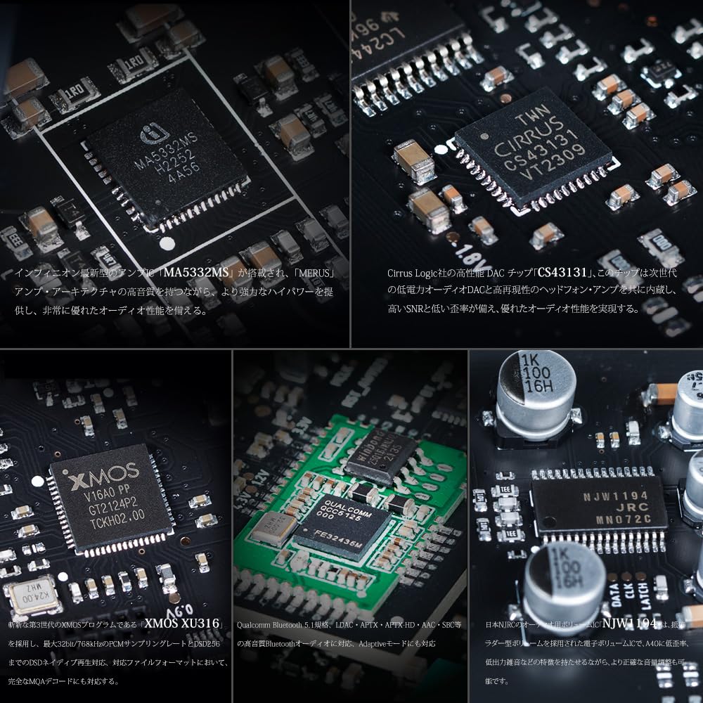 LOXJIE A40 Bluetooth Power Amplifier, Hi-Fi Stereo Digital Amplifier with [MA5332MS] Amplifier IC [CS43131] High-Performance DAC IC