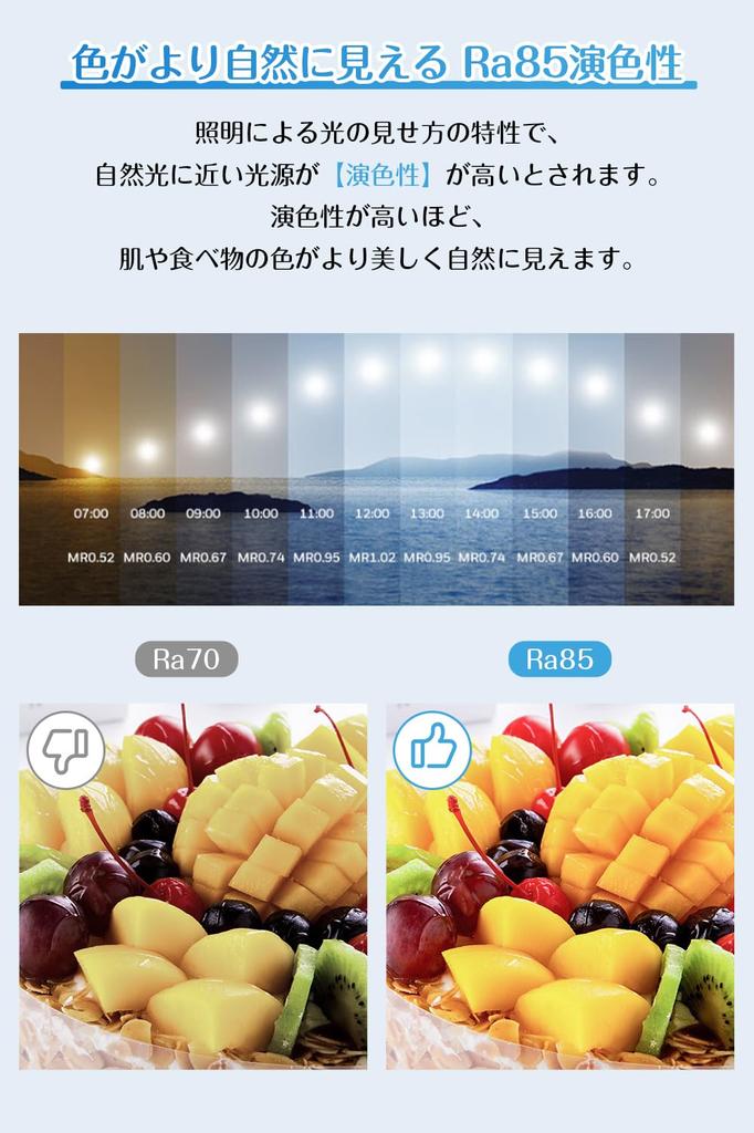 LED Ceiling Light, 38cm Diameter (8-10 Tatami Mats), Bright, Energy-Saving, 45W, 4800LM, Slim Design, Dimmable, Color-Adjustable, Night Light, Timer,