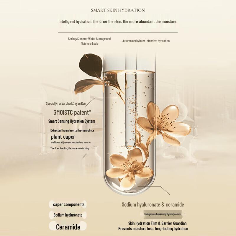 Runpei Poetic Series Hand Cream Gift Set