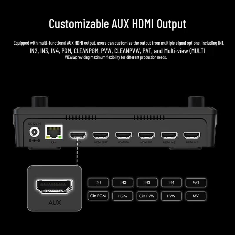 Jiashiying R1 Plus 4-канальный HDMI-коммутатор для прямых трансляций