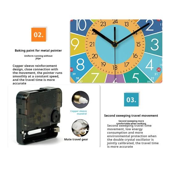 Настенные часы Научного дизайна Легко читаемые Бесшумные не тикающие Цветные часы на батарейках Классная комната Детский сад Время обучения Инструмент