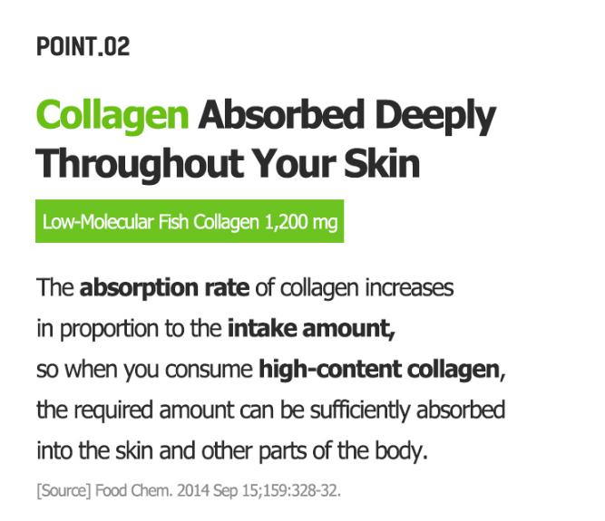 [BBLAB] Low Molecular Collagen Biotin Plus 2g*30ea [BBLAB] Low Molecular Collagen Biotin Plus 2g*30ea