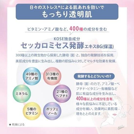 Clear Turn Gomen ne Лосьон для кожи лица Ретинол Ниацинамид CICA Керамид Ферментированный экстракт KOSE