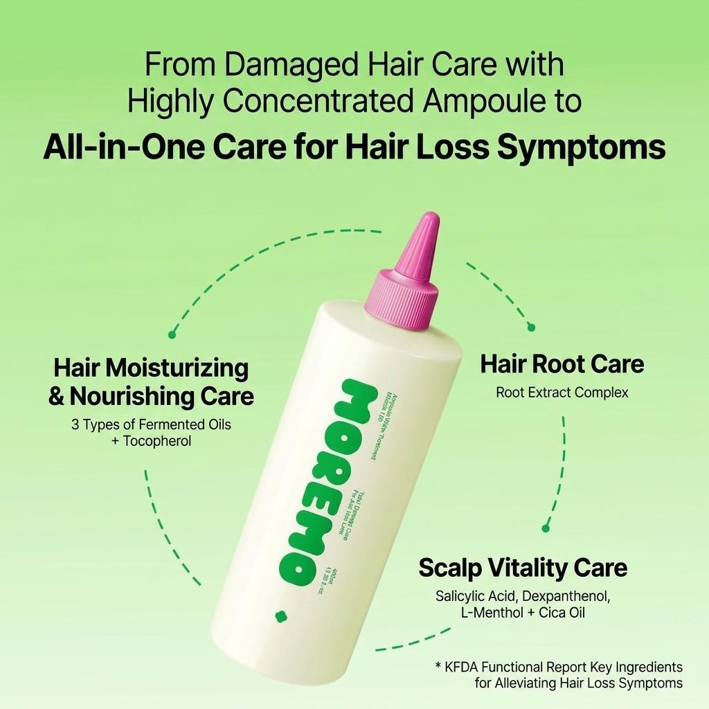 [400ml Large Size] MOREMO Hair Treatment Miracle 100 - [KOREAN HAIR CARE] 100-Second Ampoule Water Treatment