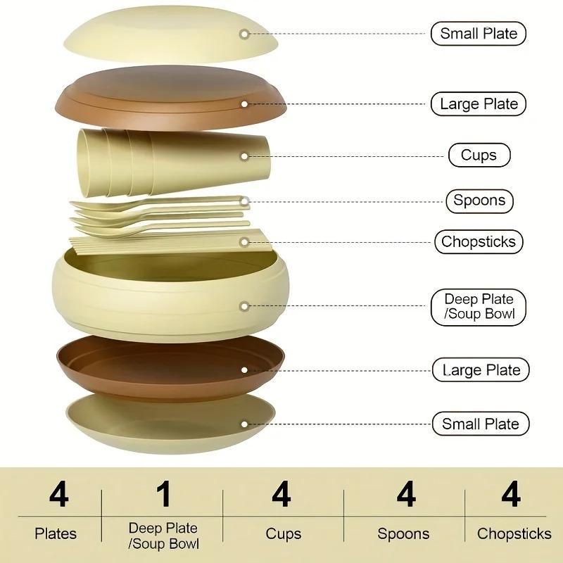 Посуда для пикника и кемпинга на открытом воздухе, чашки, тарелки, ложки, палочки для еды, суповые миски, портативный пластиковый набор, подходит для мероприятий на открытом воздухе