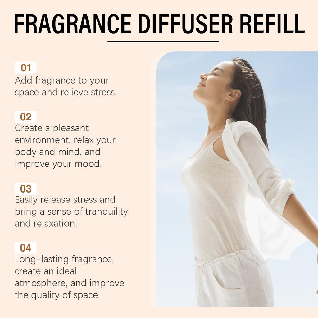 Ароматерапевтическая добавка-диффузор, испускающая аромат для создания теплой атмосферы и придания эмоциональности 100 мл