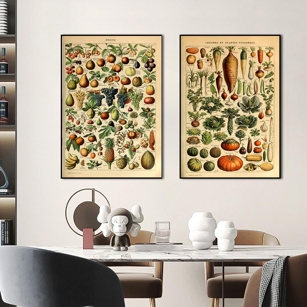 Винтажная ведьма Фрукты Овощи Холст Картина Ретро Цветы Грибы Печать Настенный декор Плакат Для кухни Домашний декор Без рамки