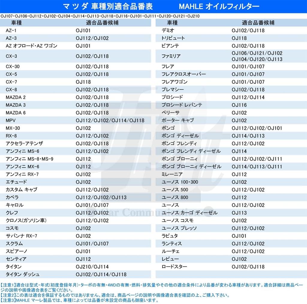 [Комплект из 2 штук] Фильтр MAHLE Mare Mitsubishi Mazda Nissan RVR Outlander Aspire Eclipse