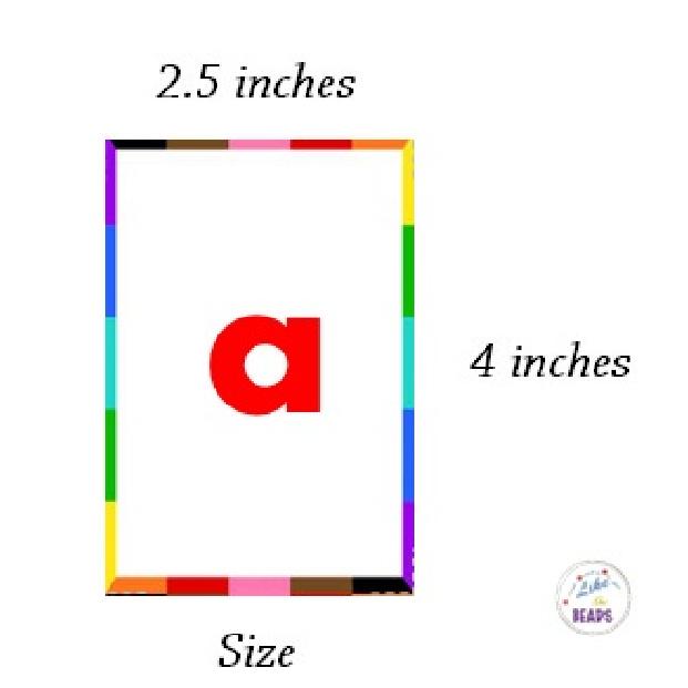 80 pcs. Laminated Flash cards ABAKADA 80 pcs. Laminated Flashcards | Educational Learning Material