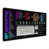 Excel Shortcut Keys Mouse Pad Gaming Mousepad Comfortable Thicken Rubber Desk Protector Waterproof