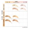 MAYBELLINE Тональная основа Fit Liquid Foundation D N113