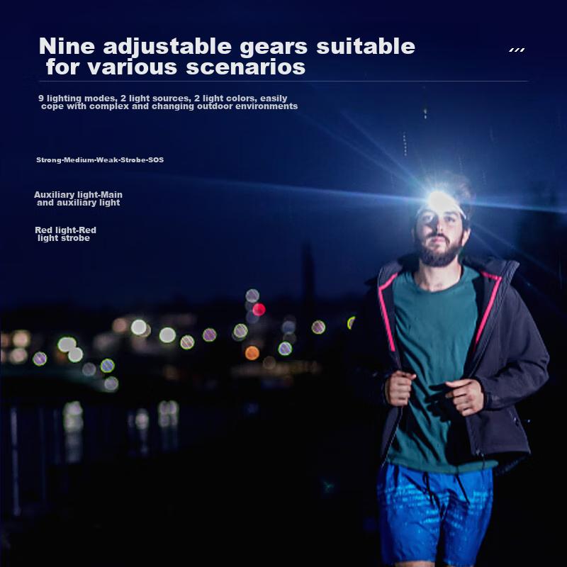 Motion Sensor Headlamp, High Brightness Night Fishing Light, Head-Mounted Work Light, Long Battery Life Outdoor Mining Lamp, Fishing Light
