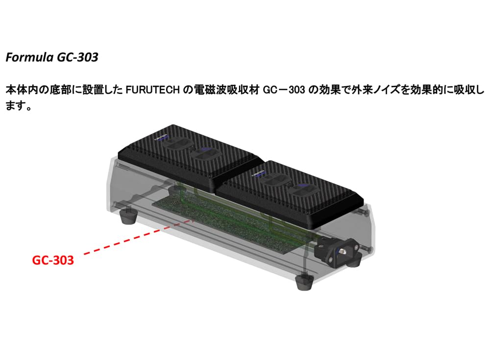FURUTECH Аудиоразветвитель GTO-D2 NCF(р)