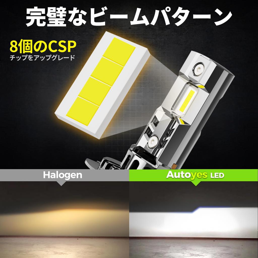 Автомобильная светодиодная фара H7, Дальний/Ближний свет, Новый стандарт техосмотра, Для автомобилей, Взрывной свет, H7