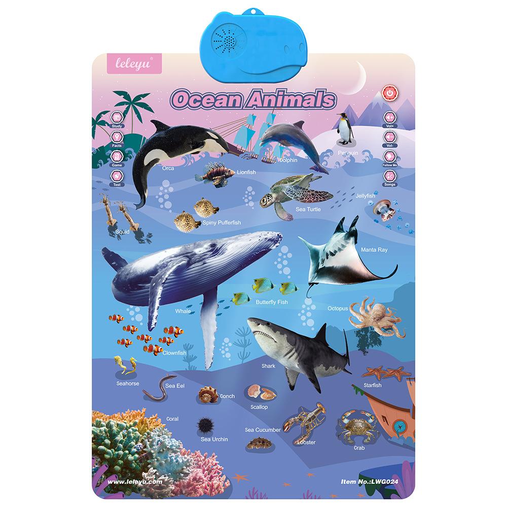 Электронный настенный плакат с алфавитом, говорящее пианино-клавиатура с цифрами, обучающий плакат, интерактивная игрушка для малышей, подарки для детей дошкольного возраста