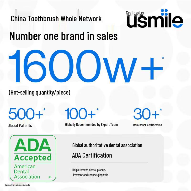 usmile Y1s Sonic Electric Toothbrush