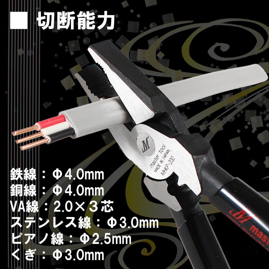 MASTER TOOL Эксцентриковые клещи Сверхпрочные (МХКП200)