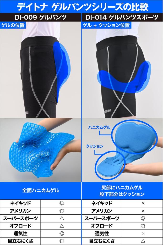 Daytona Active Mode Gel Pants for Honeycomb Reduces Buttock Concentrated Gel Placement Under the Sports Gel Size Small DI-014 Men's Motorcycles,