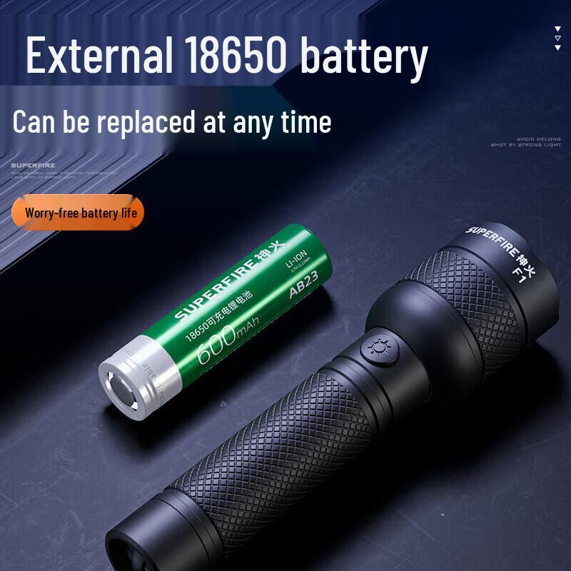 SupFire F1 Mini Zoom LED Flashlight