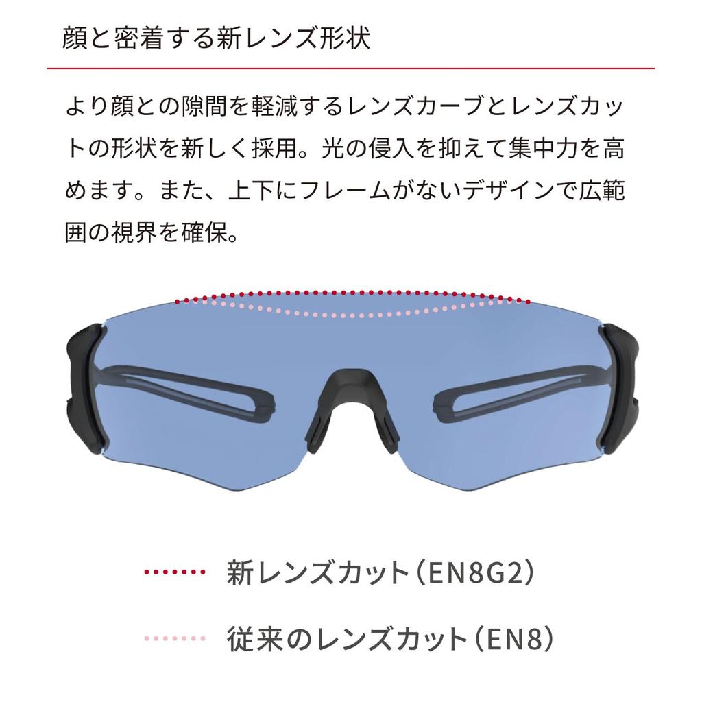 SWANS EIGHT8 G2 Поляризованные Спортивные Сделано для и для и Женщин E-NOX Солнцезащитные очки, Япония, Бег, Марафоны, Теннис, Гольф, EN8G2-0051, CSK, Взрослые,