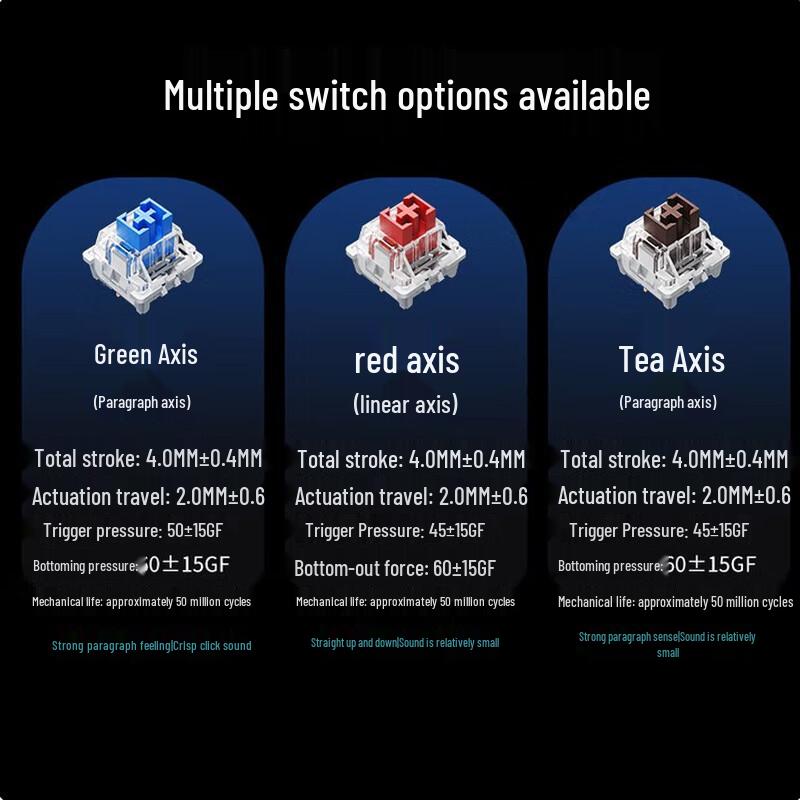 Lenovo Aurora GK10 Tri-Mode 98-Key Mechanical Keyboard